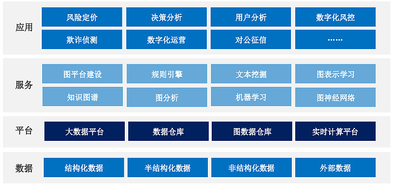 长华化学获5家机构调研：2025年上半年公司优化产品结构与客户结构实施差异化竞争策略同时持续推行全面降本增效策略在经营业绩上取得了较好增长（附调研问答）