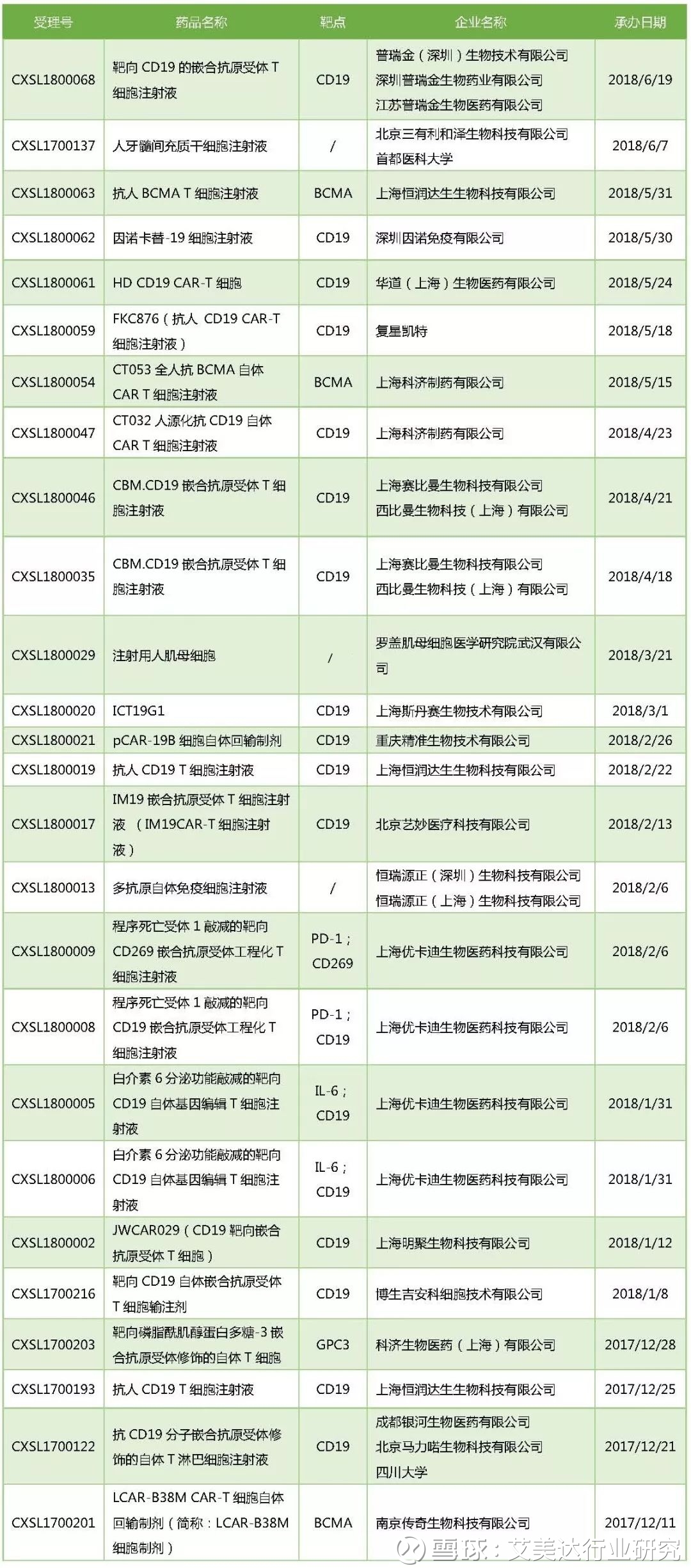瓷砖十大品牌有哪些？2025年最值得关注的十大瓷砖品牌排名与推荐