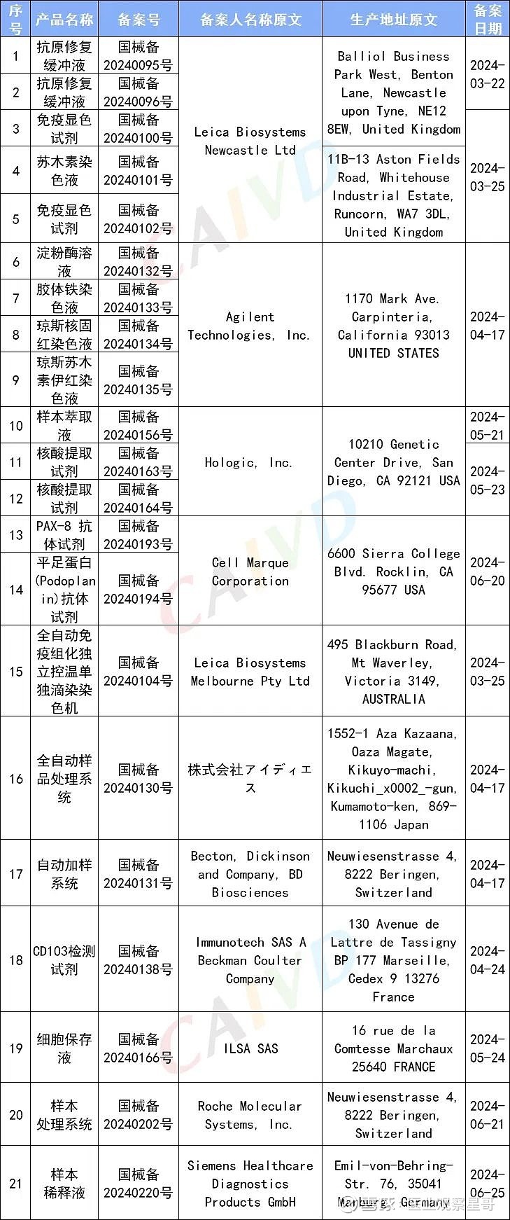 小Q推荐_小Q说本 天极网笔记本频道视频栏目