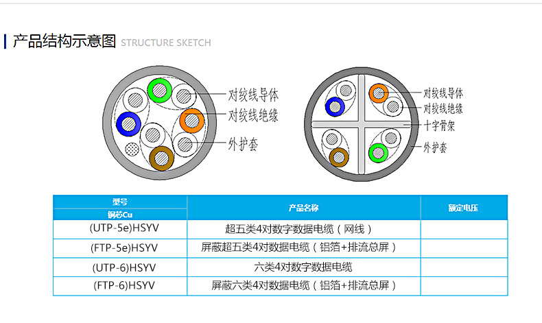 10月1日起这5类电动车禁止上路车主注意处罚明确