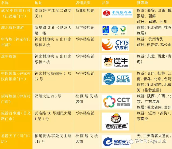 2025年中国预制菜行业现状报告